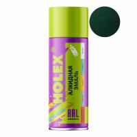 ij943gsgphqpv8ke1hlubwvml2p0sh0k