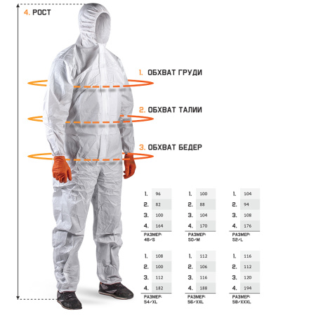 kak_opredelit_razmer_kombeza_jeta_safety_3